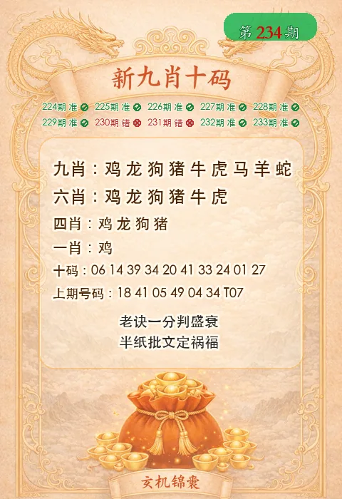 2026234期六合彩玄机图