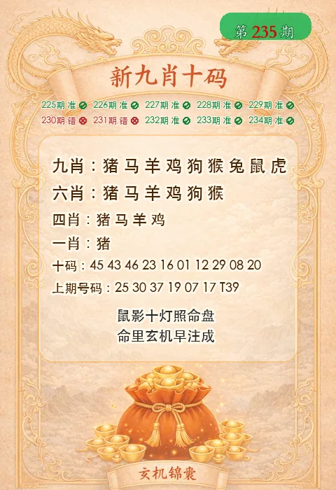 2026235期六合彩玄机图