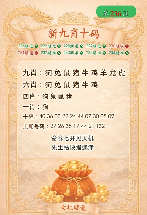 2026236期六合彩玄机图